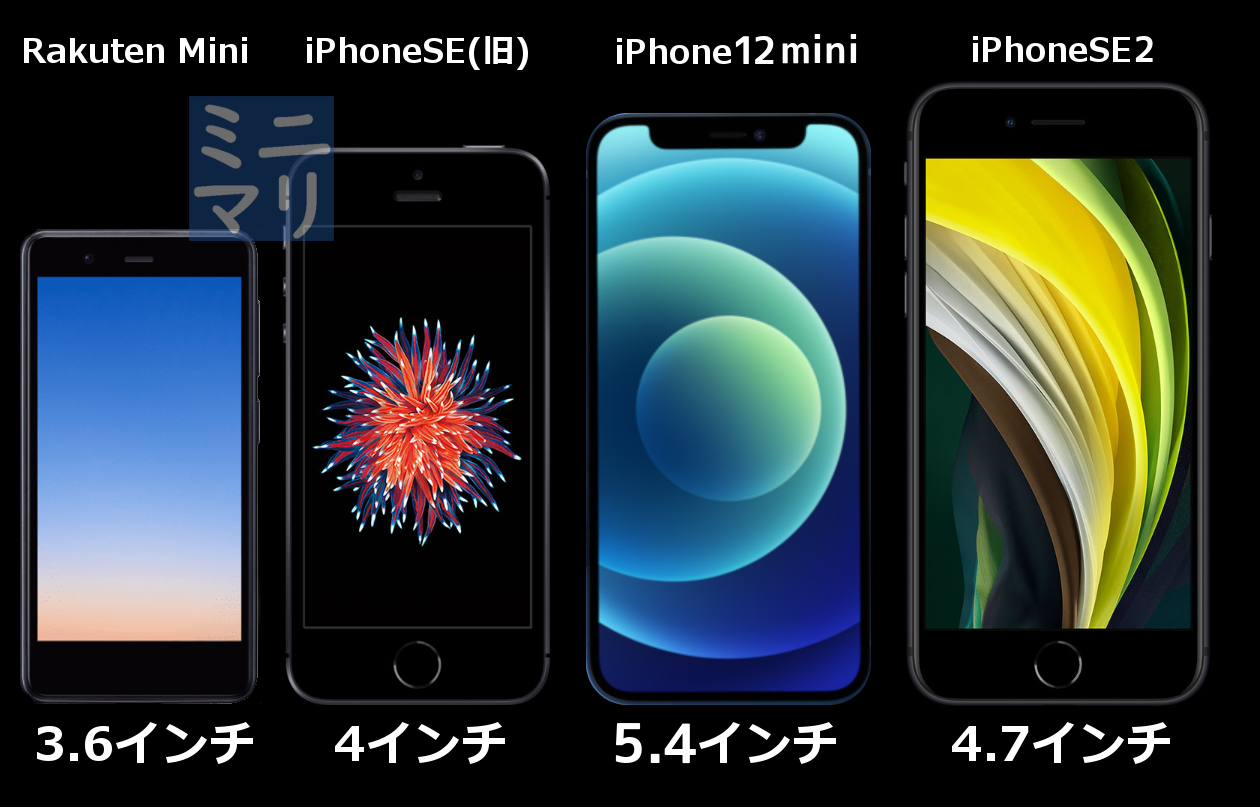 【iPhone12mini】サイズについてまとめ（初代SE、新SEとの比較画像あり） | ちょうどいいミニマリストのブログ